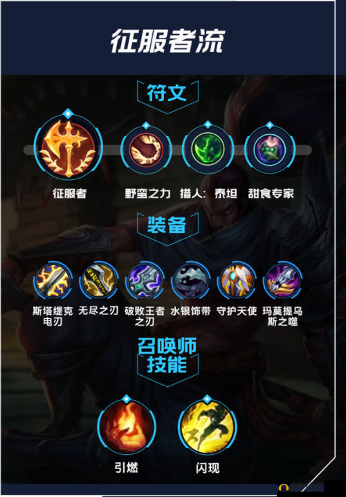英雄联盟手游亚索玩法分享：从入门到精通的操作流程全解析