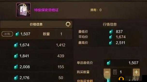 DNF 搬砖攻略:单号轻松实现日入千万的秘诀