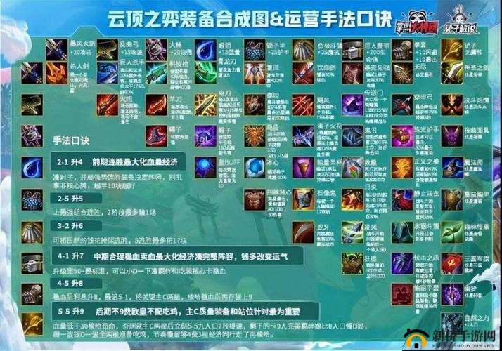 云顶之弈S6船长攻略:火力全开的装备搭配秘籍