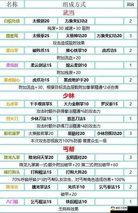 我的侠客:金牌任务拦截全攻略,一步一解析