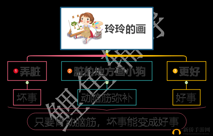 《富饶时光中的玲玲:繁华世界的璀璨之星》