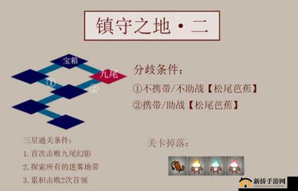 执剑之刻:镇守之地的多样路线,你的选择决定未来