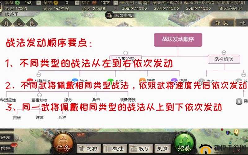 三国志战略版:深度解析三大战法发动顺序奥秘