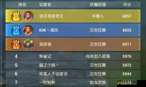 海岛纪元新手必读:全攻略大合集