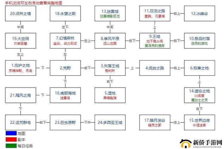 地下城堡3英雄进阶秘籍:全面解析英雄培养策略