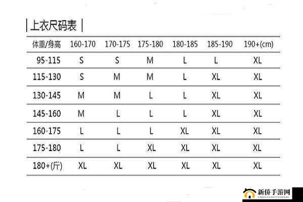 日本一码二码三码是什么尺码之解析