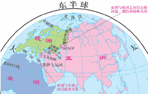 亚洲版和欧洲版，选哪个？