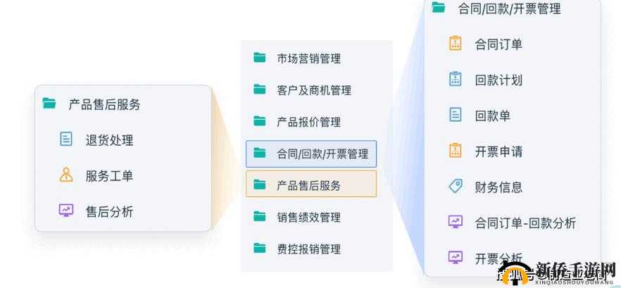 日本免费 saas crm：提升企业效率的利器