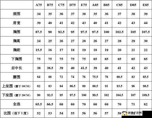 欧洲尺码日本尺码专线图片相关信息