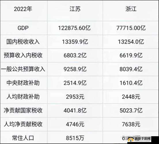 国产精产国品一二三产区的区别