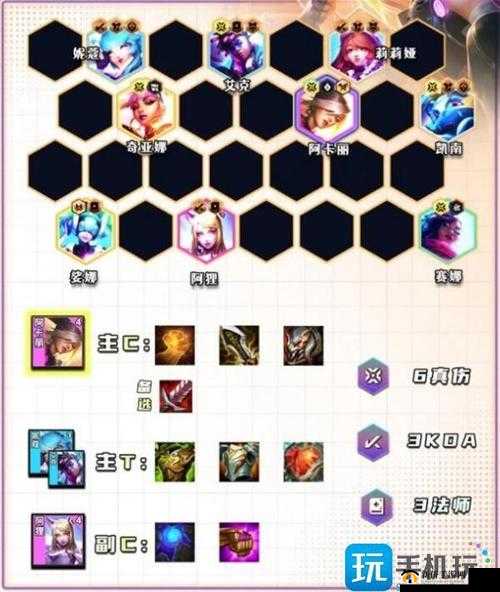 云顶之弈自定义阵容攻略:打造专属强力阵容秘籍