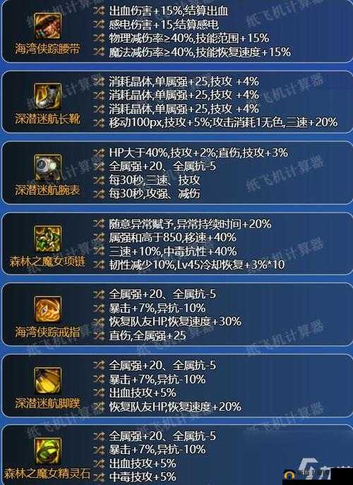 《DNF韩服手游奶妈终极毕业装备攻略:完美搭配推荐》