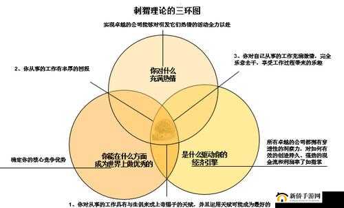 《探寻人脉之源:深入基层的内部脉络》