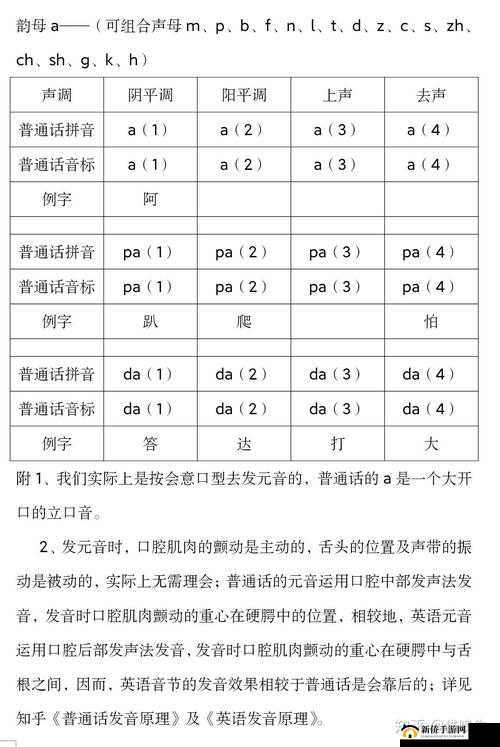 韵母攻略 320 章:解密韵母发音技巧