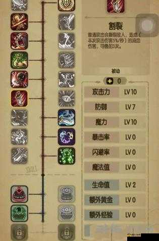 贪婪洞窟双修流加点:深度解析与实战技巧