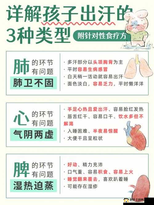 白花花的身上满是汗津津的汗液:原因何在