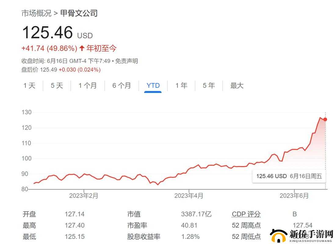 yw193跳转接口永不失联的来源:深度揭秘