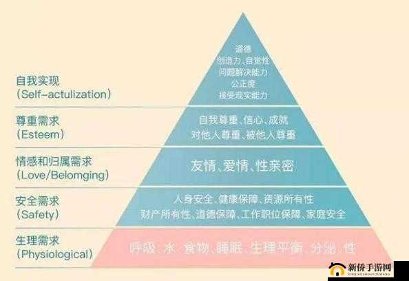 做时男的喜欢听女的说什么话:做时男的心理需求
