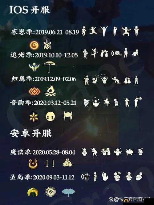 《光遇》季节逐解析:季流转,魅力无穷