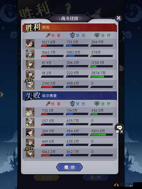 《魔镜物语》命运棋局第章通关攻略详解:策略与技巧指引你轻松跨越难关