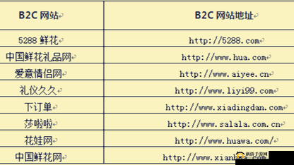 免费行情网站大全搜狐网:优质行情资讯汇聚地