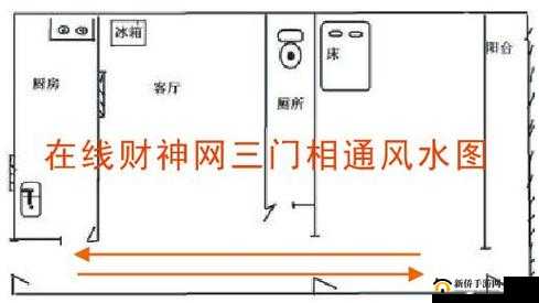开三门的玩法图:详细解读与技巧