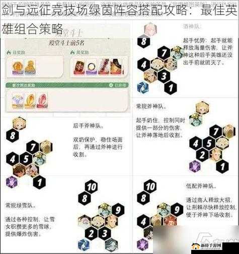 前期兵种搭配策略全解析：打造最佳战斗阵容