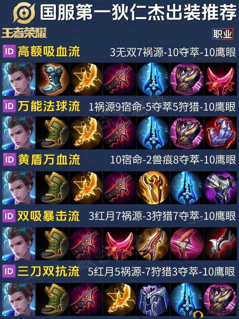 玩转王者荣耀 T1 射手狄仁杰，实战技巧全解析