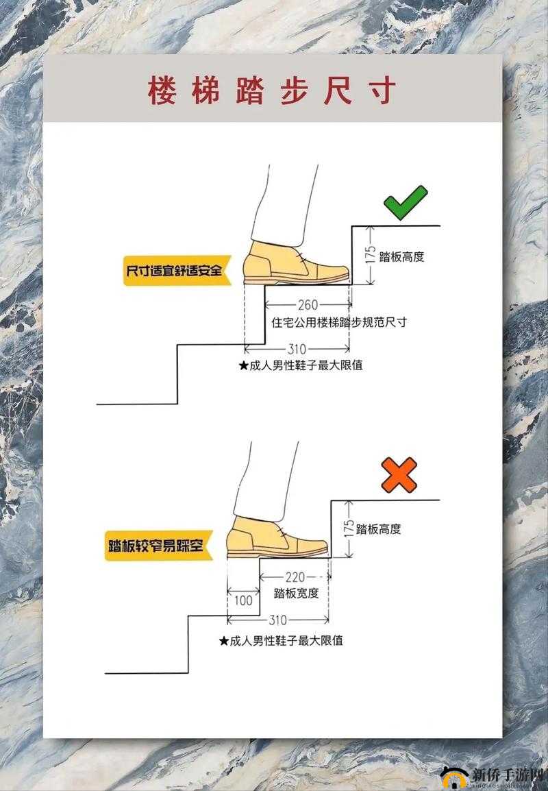 楼梯间进深尺寸如何测量的方法