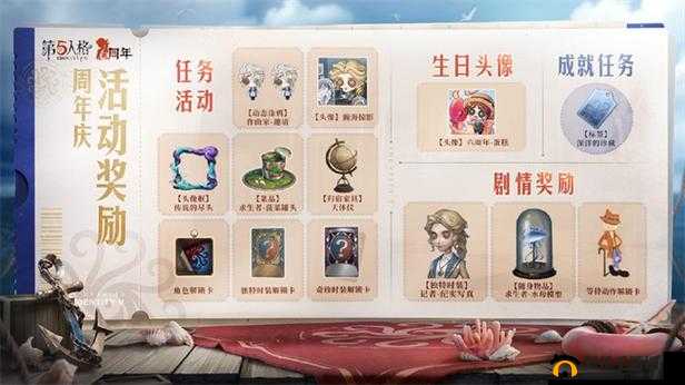 第五人格周年庆福利大放送这些惊喜你准备好了吗?