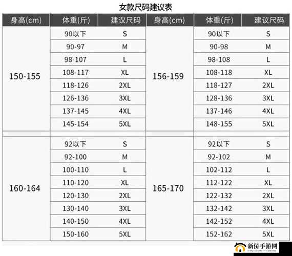 国产尺码和欧洲尺码表 2024 对比指南