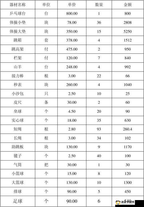 放学后体育器材的多样选择