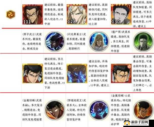 掌握一拳超人抽 SSR 高概率技巧攻略秘籍