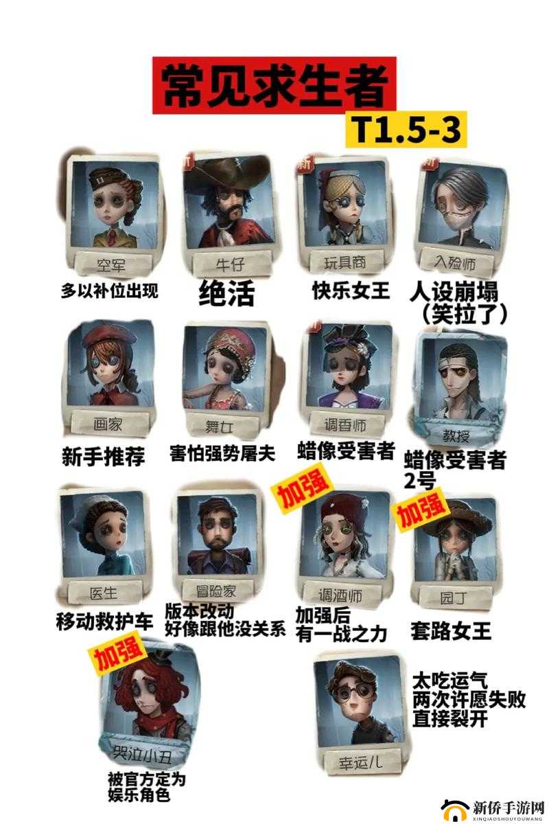 第五人格 7 月 10 日每日一题答案详细解析与深入探讨