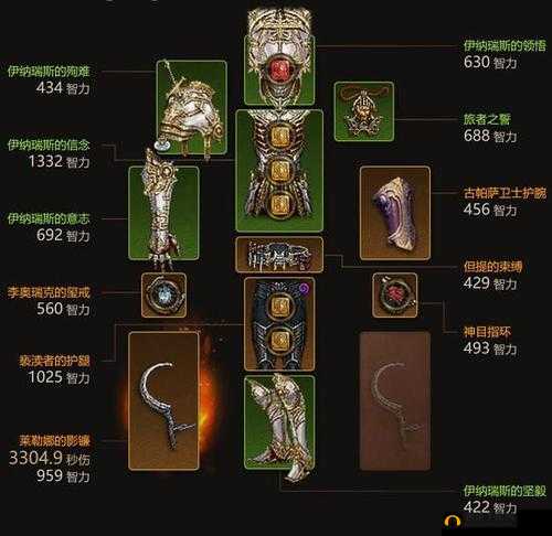 暗黑3：深度解析死灵法师流派之骨套诅咒镰刀全貌详解