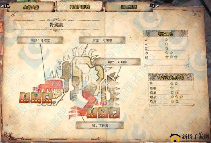 怪物猎人世界骨锤龙图鉴:深入剖析骨锤龙属性与弱点位置