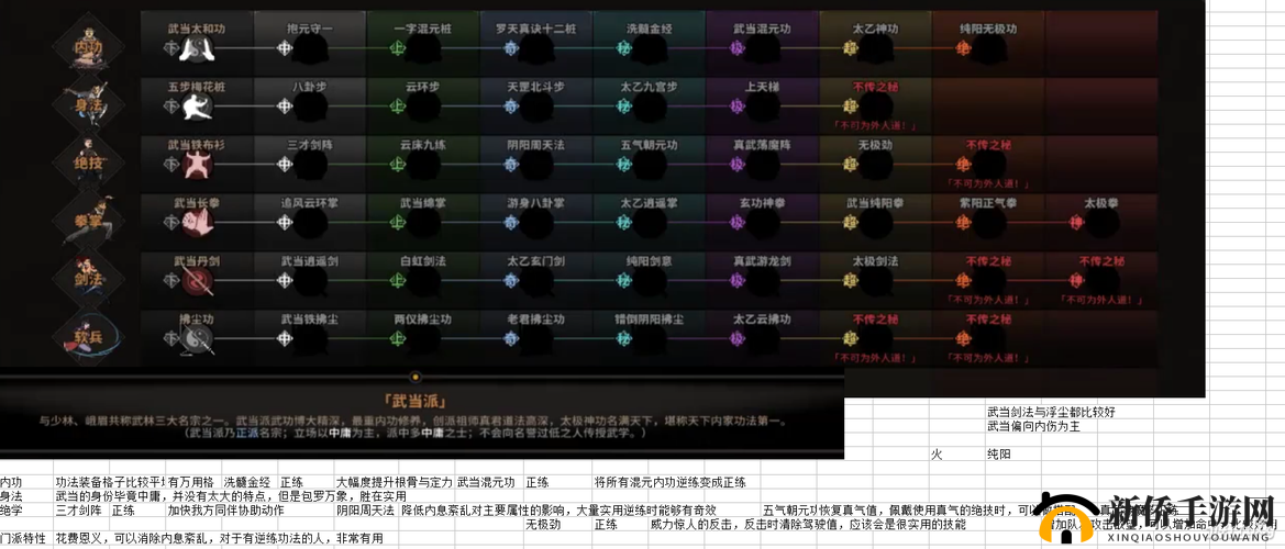 如何解读以太吾绘卷功法中的施展效果?