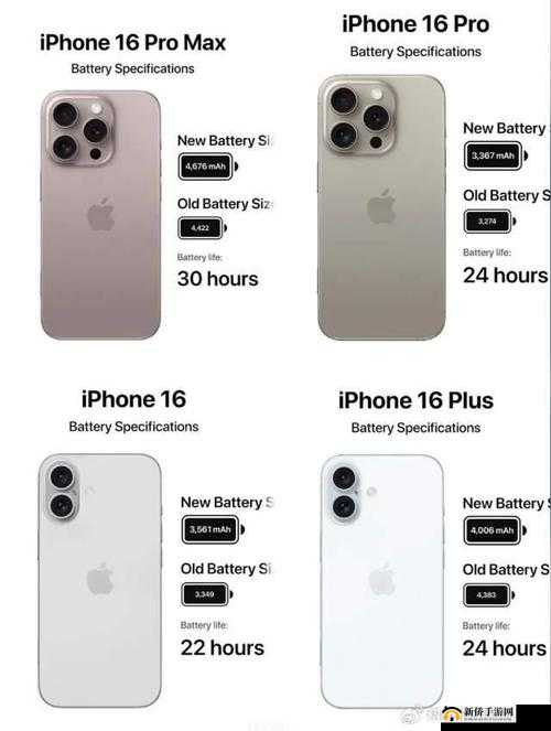 中国成熟 IPHONE:超越期待