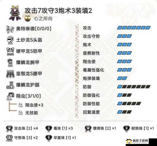 怪物猎人世界铳枪深度解析:种实战配装指南及策略推荐
