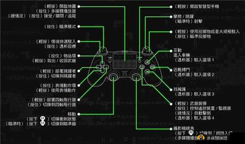 看门狗2全方位攻略:衣物收集指南与获取方法解析秘籍