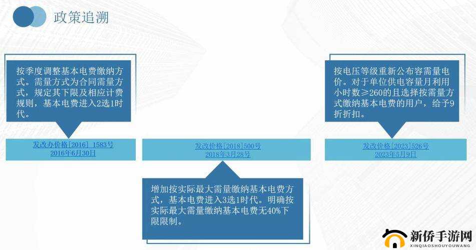 家庭理论电费 2：电费背后的家庭经济考量