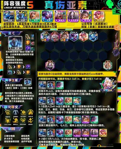 暴走魔兽团前期阵容搭配策略与解析:构建高效前期战斗阵容攻略