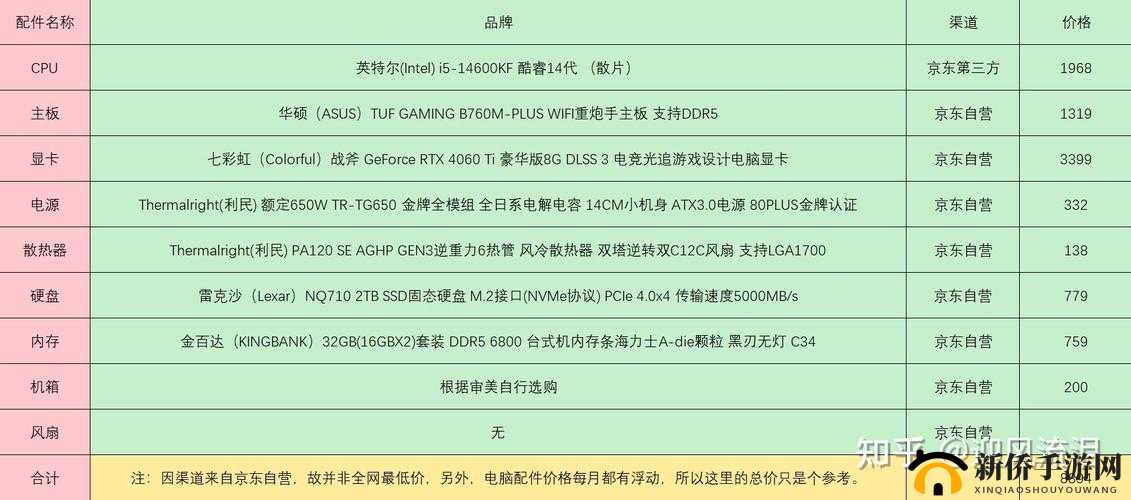 火力全开游戏最低电脑配置需求:基础硬件要求及优化建议参考