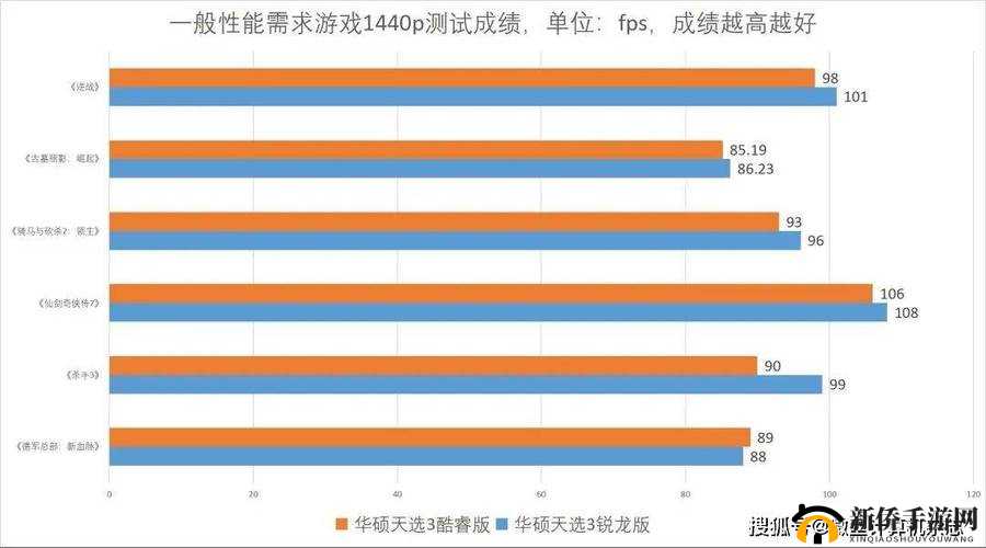 无限博士:配置要求解析,带你揭秘游戏性能需求