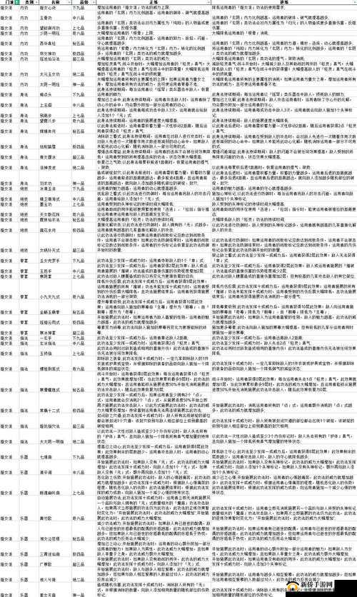 以太吾绘卷璇女派技能介绍与正逆练效果表