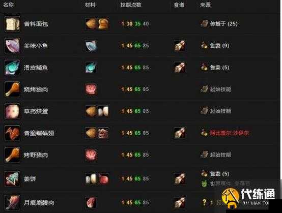 《魔兽世界:如何轻松获得魔法茶碟的详尽攻略》