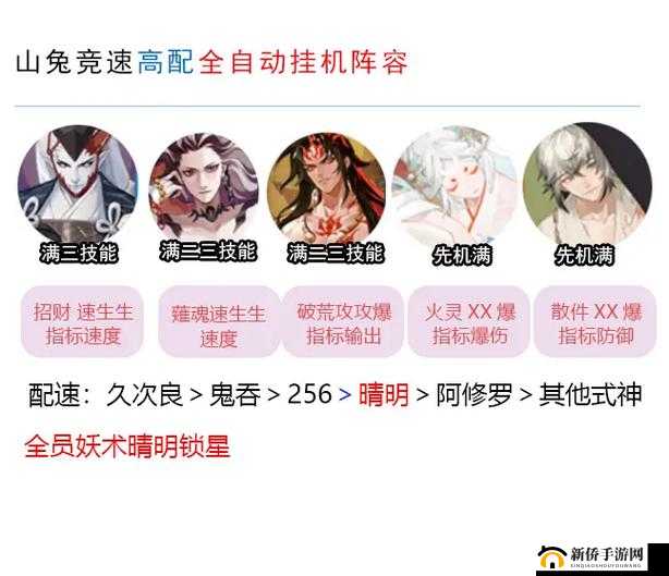 阴阳师山兔大暴走竞速第层攻略：快速通关的阵容与技巧