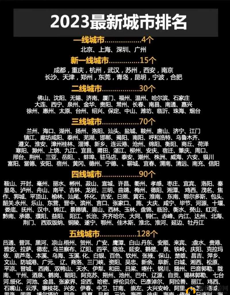 久亚洲产区一线、二线、三线区别是什么