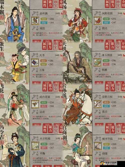 江南百景图完美开局必备人物都有哪些你知道吗