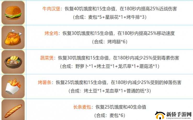 迷你世界攻略大解密：开关制作及合成技巧全面解析